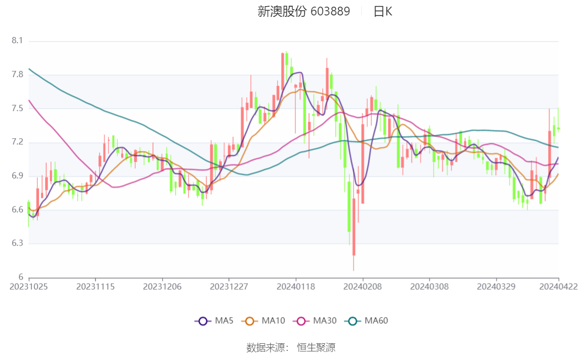 關(guān)于新澳2024今晚開(kāi)獎(jiǎng)結(jié)果的探討與警示，新澳2024今晚開(kāi)獎(jiǎng)結(jié)果探討，警惕與反思