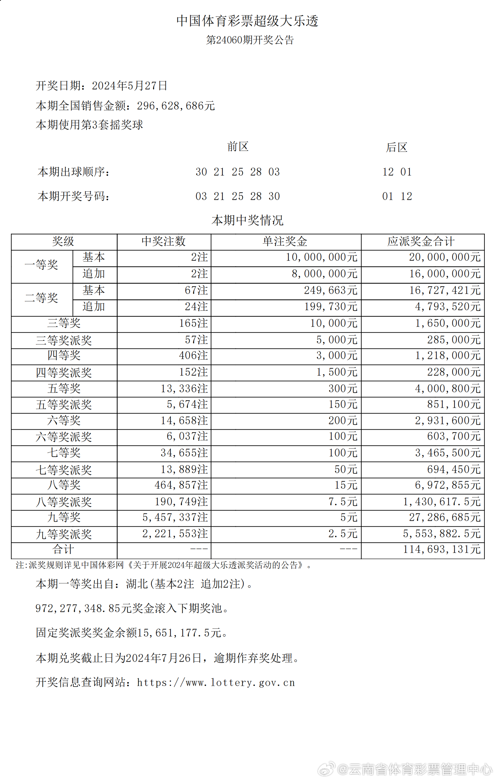 新澳歷史開獎最新結(jié)果查詢今天，探索與解析，新澳歷史開獎最新結(jié)果解析，今日查詢探索