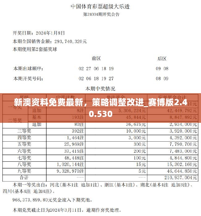 揭秘2024新澳開(kāi)獎(jiǎng)結(jié)果，背后的故事與影響，揭秘2024新澳開(kāi)獎(jiǎng)結(jié)果背后的故事與深遠(yuǎn)影響