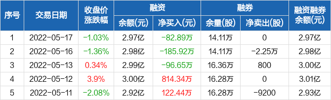 達實智能股票最新評論，前景分析與市場展望，達實智能股票最新評論及前景分析與市場展望展望報告