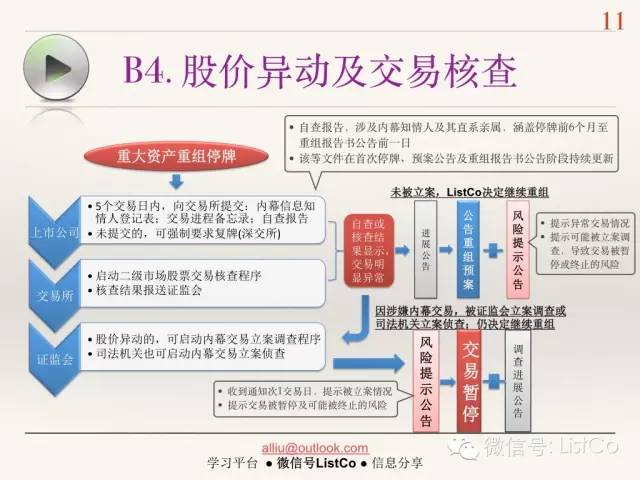 潤和軟件重大資產重組，重塑企業價值，開啟新篇章，潤和軟件資產重組重塑企業價值，開啟新篇章發展之路