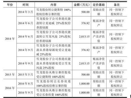 二四六香港管家婆期期準資料大全，探索與解析，探索解析香港管家婆期期準資料大全，揭秘二四六期期精準信息