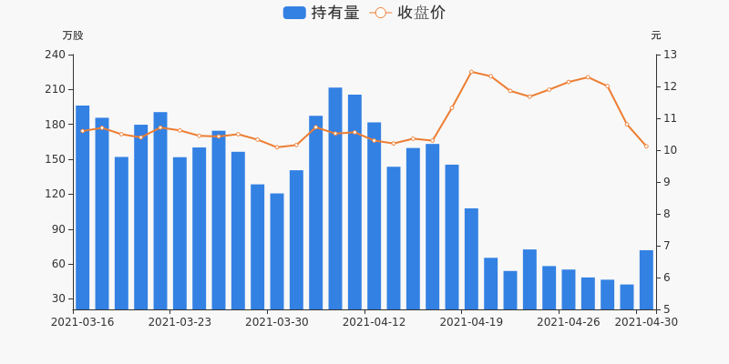 得潤電子股票前景如何，深度分析與展望，得潤電子股票前景深度分析與展望