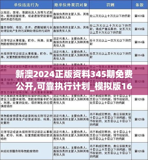 新澳2024正版資料免費公開，探索與啟示，新澳2024正版資料探索與啟示，免費公開內容揭秘