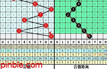 王中王三組三中三,精細化策略定義探討_影像版71.501