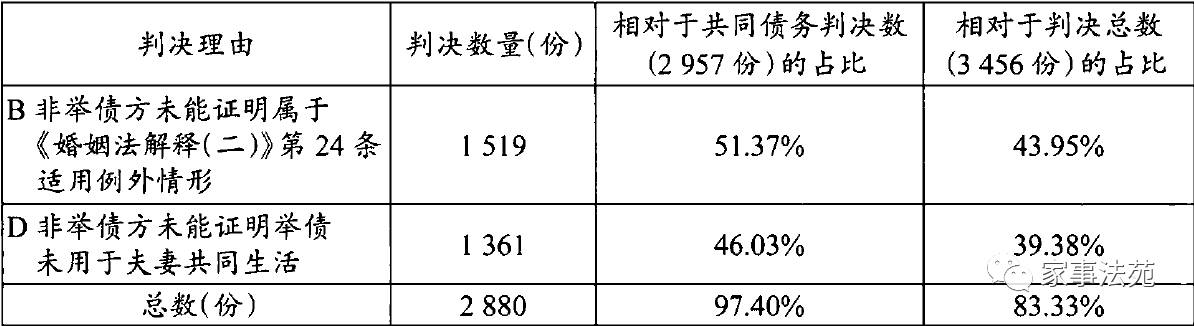 香港6合資料大全查,實證分析解釋定義_冒險版93.997