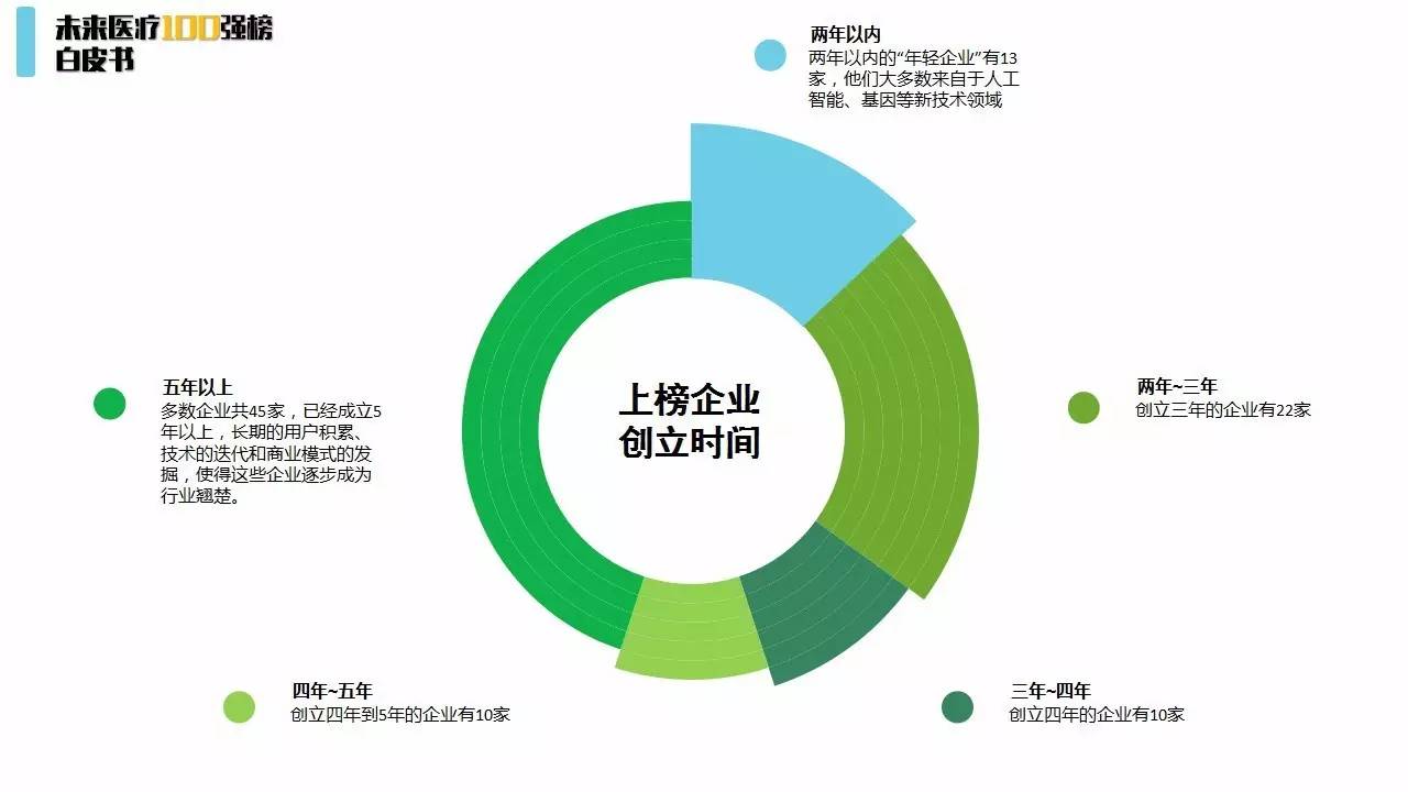 中國(guó)中免未來(lái)10萬(wàn)億，展望與探索，中國(guó)中免未來(lái)十年展望，走向十萬(wàn)億的新征程