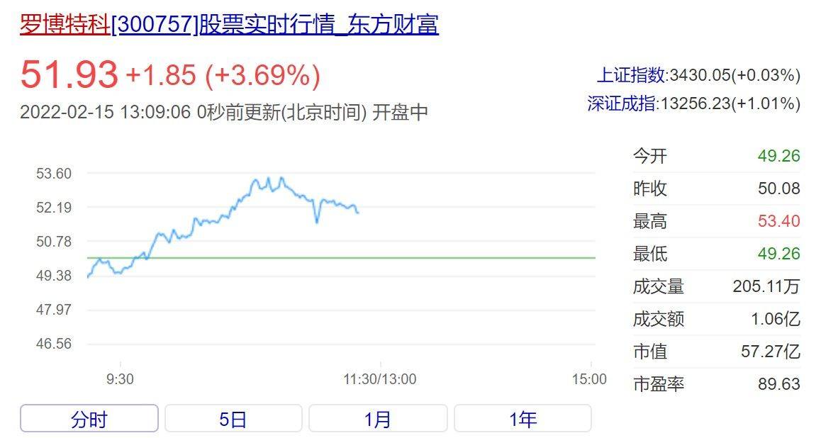 羅博特科收購事件的深度解析，成功了嗎？，羅博特科收購事件深度解析，成功與否探秘