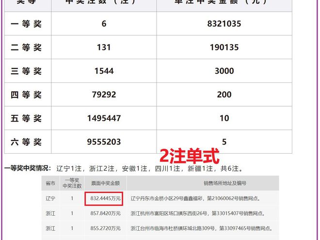 澳門新開獎結果2024年開獎記錄深度解析，澳門新開獎結果深度解析，揭秘2024年開獎記錄