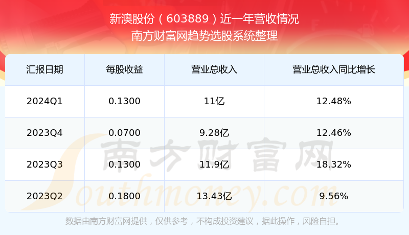 揭秘2024年新澳開獎結果公布背后的故事，揭秘新澳開獎結果公布背后的故事，2024年開獎內幕揭秘