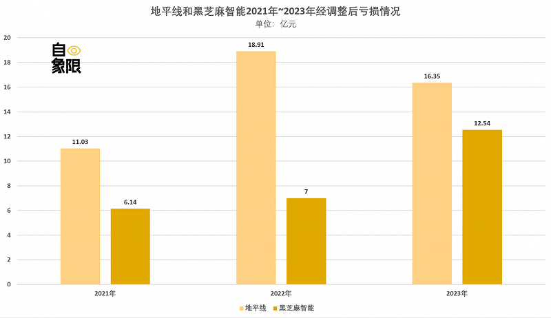 揭秘2024年最新黑芝麻走勢圖，市場趨勢、影響因素與未來展望，揭秘2024年黑芝麻走勢圖，市場趨勢、影響因素及未來展望分析