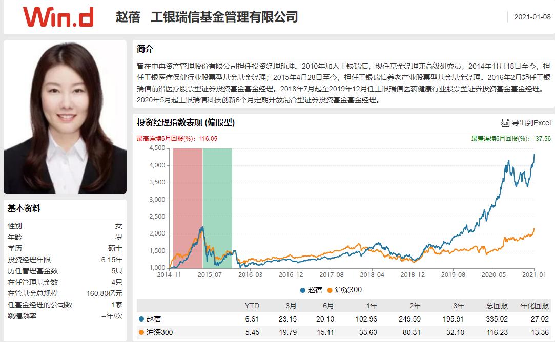 一、引言，文章引言，探索未知領域的前奏