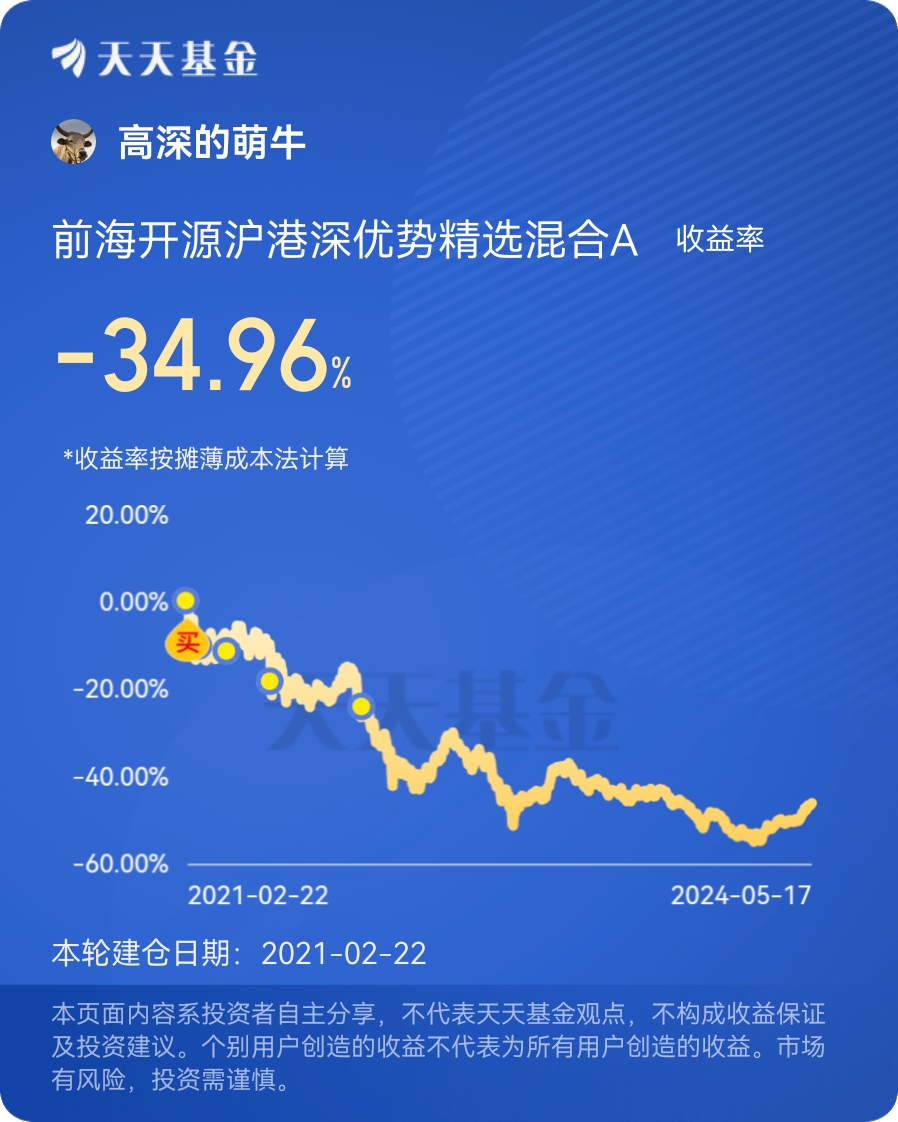 前海開源優(yōu)質(zhì)龍頭6個(gè)月持有投資策略深度解析，前海開源優(yōu)質(zhì)龍頭六個(gè)月持有投資策略深度解讀與實(shí)戰(zhàn)指南