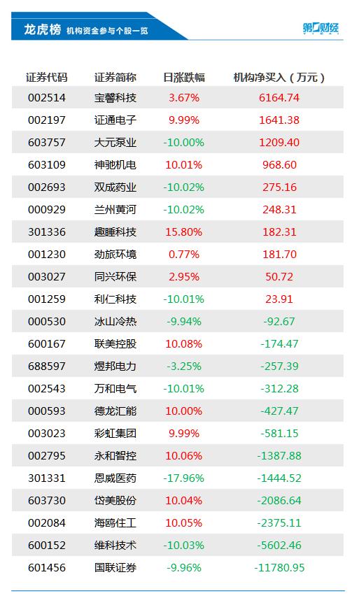 國聯證券目標價61元，深度分析與展望，國聯證券目標價61元，深度解析與未來展望