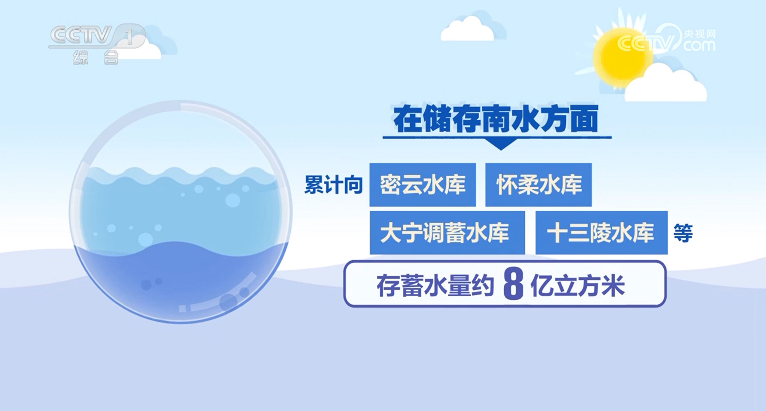 南水北調冷知識即將上線新篇章，揭秘背后的故事與未知細節，揭秘南水北調背后的故事與未知細節，新篇章即將上線