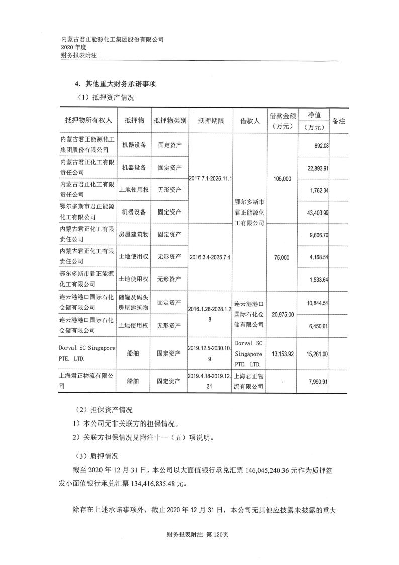 君正集團(tuán)重組最新公告，重塑未來，展望新篇章，君正集團(tuán)重組最新公告，重塑未來，開啟新篇章