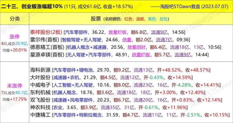 大連熱電重組最新消息,全面解答解釋落實(shí)_iShop69.660