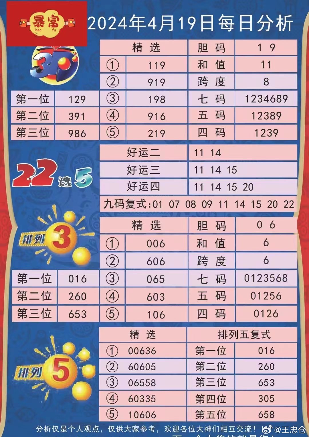 新澳今晚上9點30開獎結果,全面理解執行計劃_進階款71.797