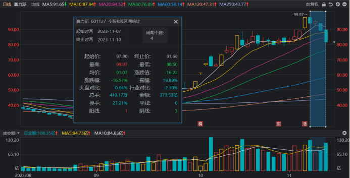 yuanlian 第3頁