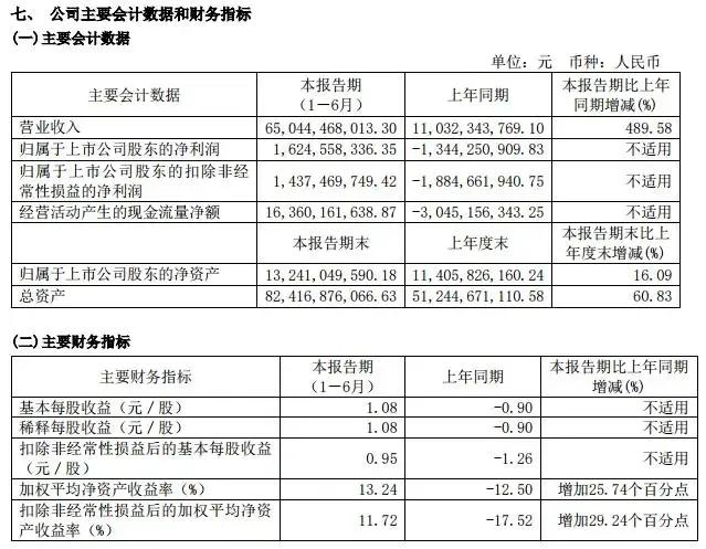 賽力斯估值多少合理一些，深度分析與展望，賽力斯合理估值深度分析與展望