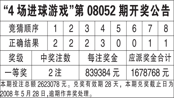 澳門6合開獎結果+開獎記錄,正確解答定義_安卓版94.614