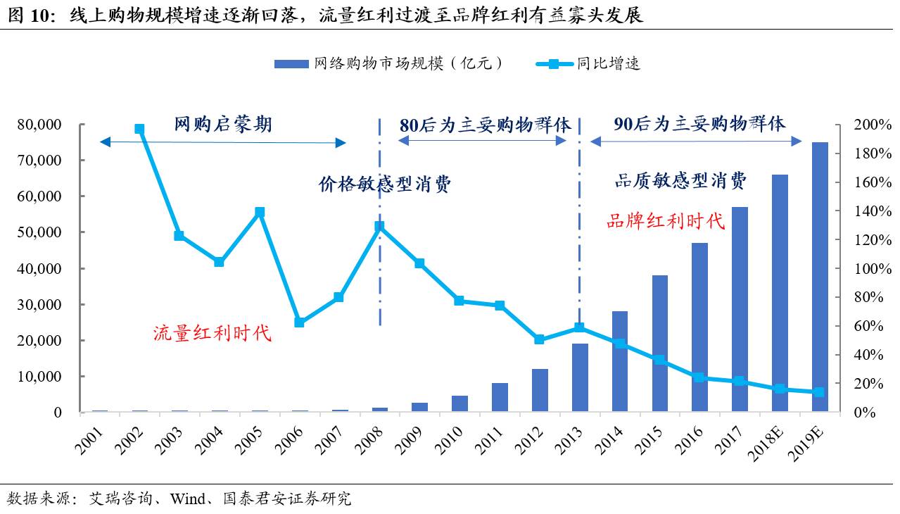 羅博特科未來千億市值牛股，潛力與前景展望，羅博特科，未來千億市值牛股潛力與前景展望