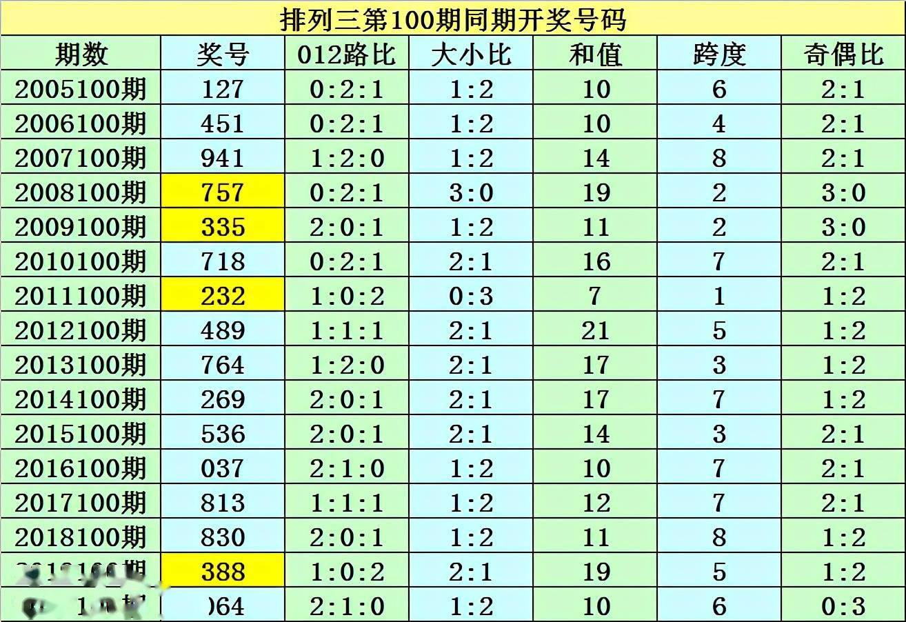 澳門一碼一碼100準確，揭示真相與警惕犯罪，澳門一碼一碼真相揭秘與警惕犯罪風險