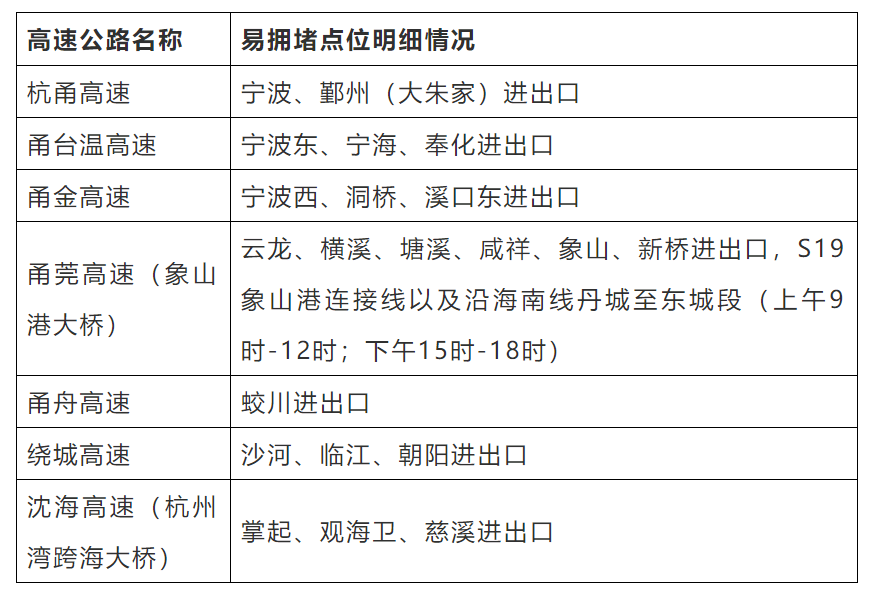 新澳門今晚開特馬開獎(jiǎng)2024年11月,高速響應(yīng)策略_經(jīng)典款12.911