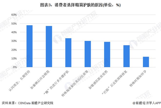 2024年新澳精準(zhǔn)正版資料免費(fèi),經(jīng)濟(jì)性執(zhí)行方案剖析_精簡(jiǎn)版105.220