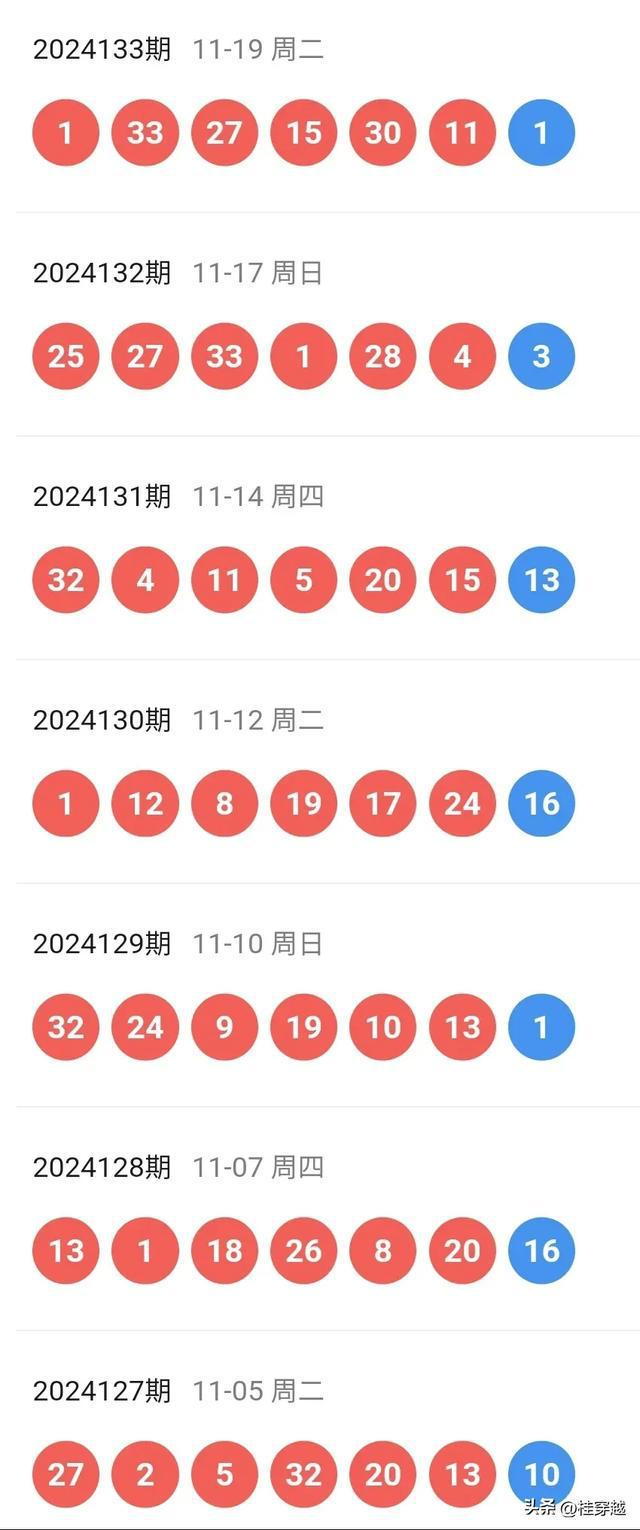 2024年澳門天天開好彩,深層數據執行策略_復古款54.828