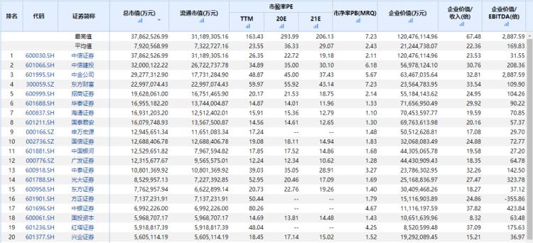 國聯證券，12月5日收盤上漲的態勢分析，國聯證券12月5日收盤價上漲態勢解析