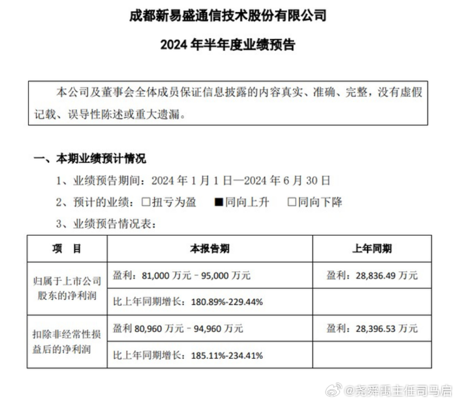 新易盛最新消息公告深度解析，新易盛最新消息公告深度解讀與分析