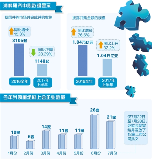 新易盛重大資產(chǎn)重組，重塑企業(yè)架構，開啟新篇章，新易盛重組重塑企業(yè)架構，開啟發(fā)展新篇章