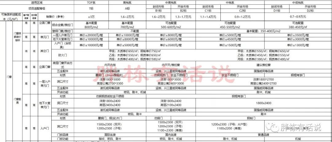 新奧門六開獎結果2024開獎記錄,安全性方案設計_Notebook31.609