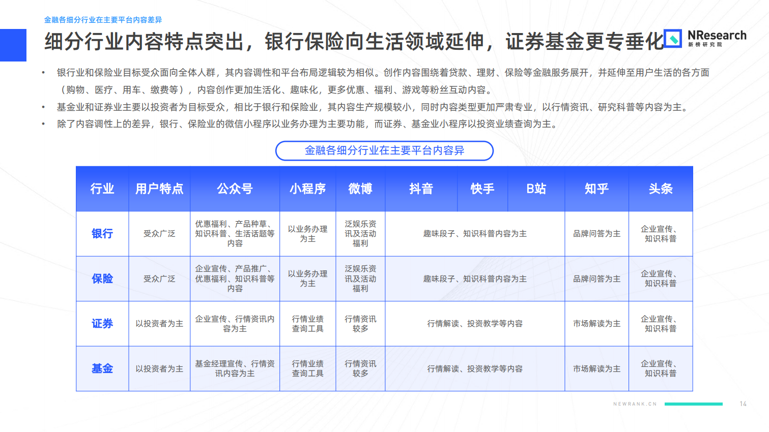 幻影幽靈 第3頁