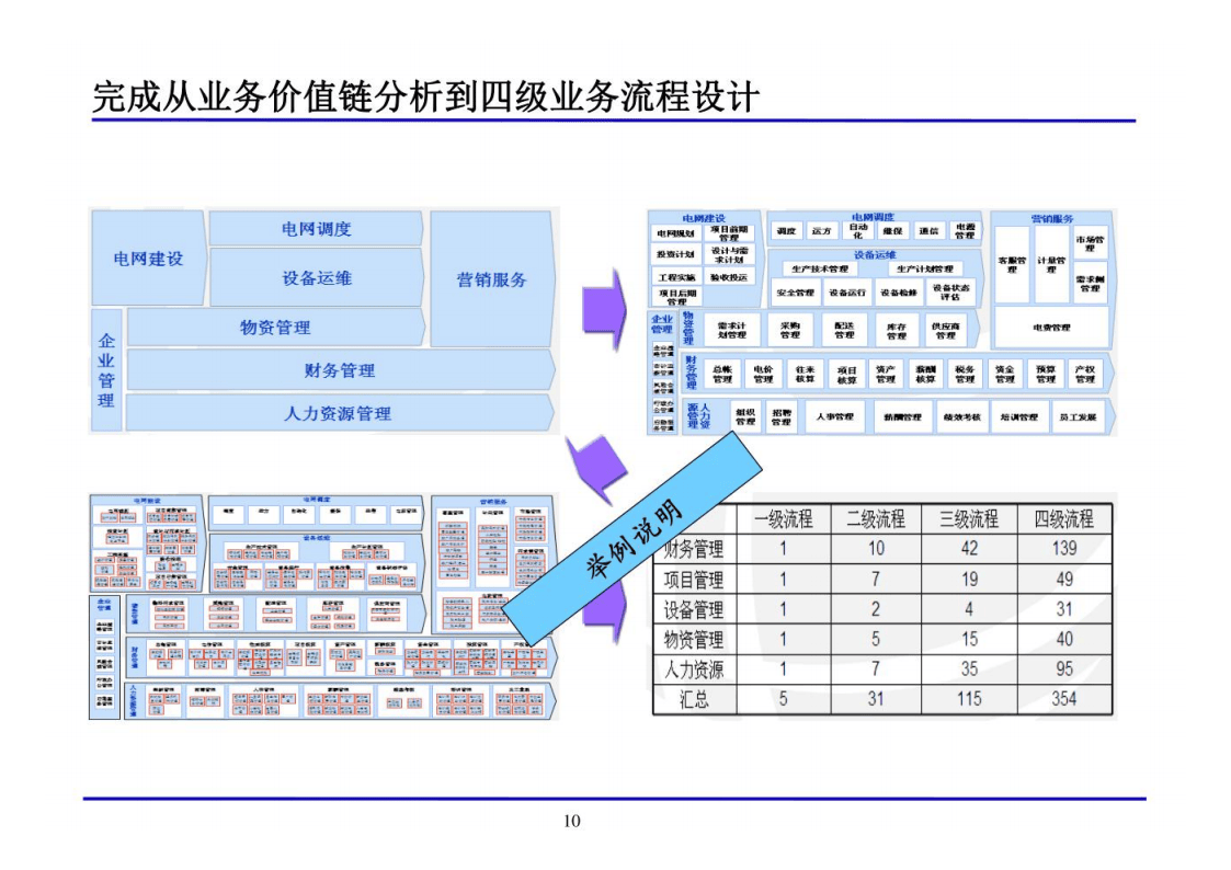 澳門管家婆資料大全正,實地設(shè)計評估數(shù)據(jù)_理財版13.875