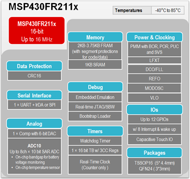 澳門天天好好免費資料,深層策略設計數據_Tizen90.612