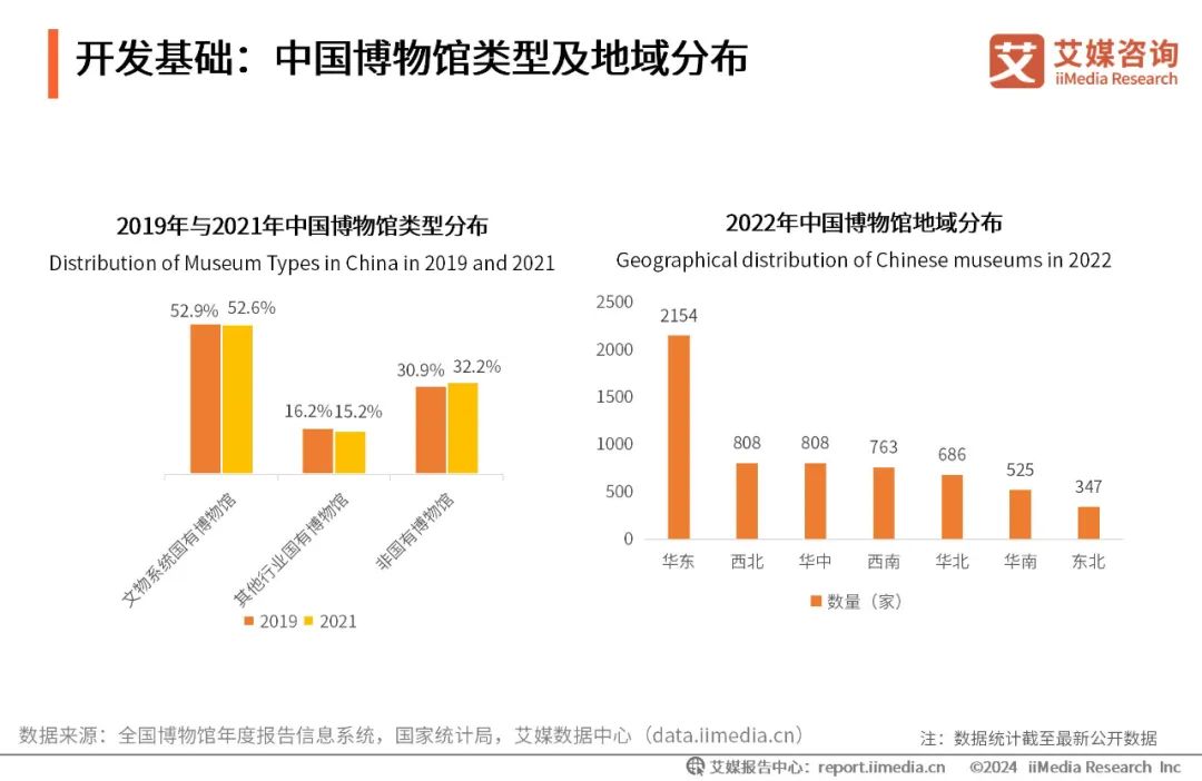 2024年澳門天天有好彩,實地分析數據方案_GM版51.590