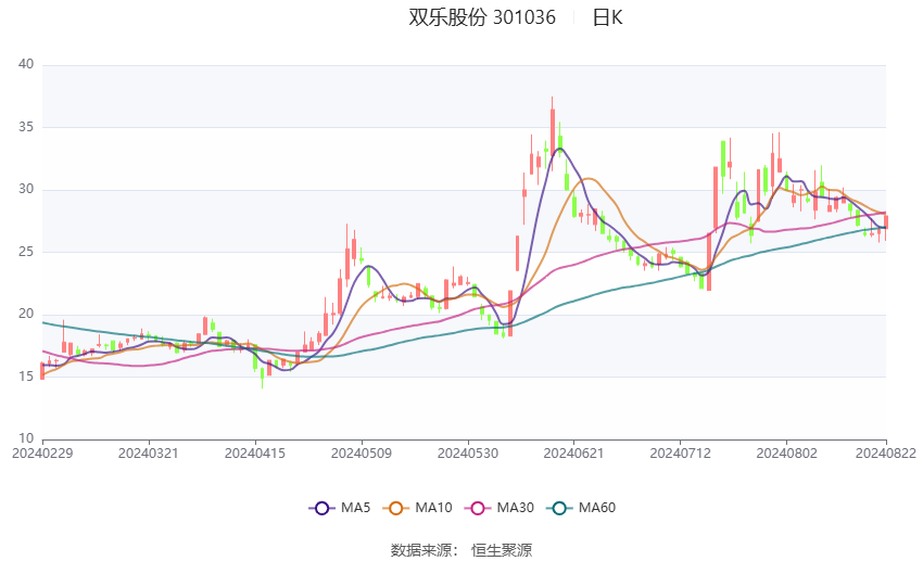 濠江論壇澳門資料2024,數據資料解釋落實_旗艦版3.639