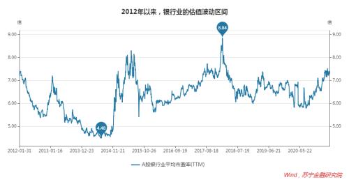 新易盛未來估值預測，新易盛未來估值預測，展望與探討