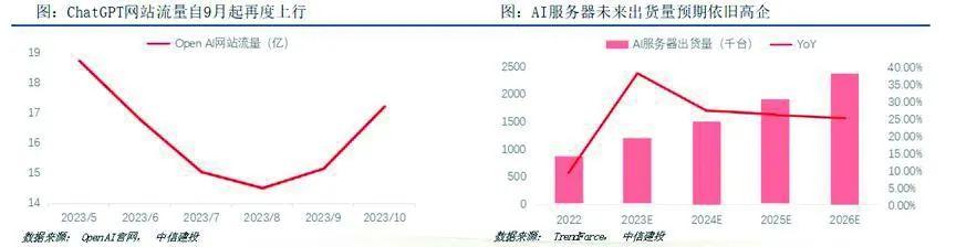 高偉達公司在中國的業績分析（XXXX年年度報告），高偉達公司XXXX年度在中國業績深度解析報告