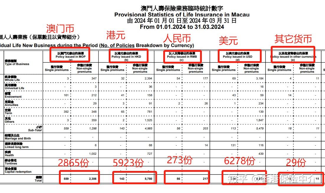 關于所謂的2024新澳門正版免費資本車的真相揭露——警惕網絡賭博陷阱，警惕網絡賭博陷阱，揭露所謂澳門正版免費資本車真相