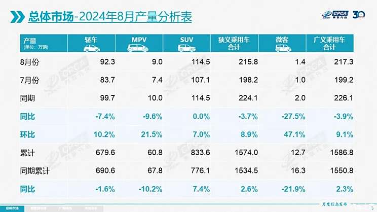 問高偉達(dá)，探尋其在2024年的目標(biāo)價(jià)，高偉達(dá)2024年目標(biāo)價(jià)的探尋