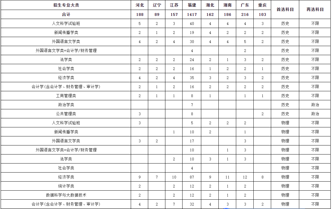 新澳門免費資料大全的在線查看與違法犯罪問題探討，新澳門免費資料在線查看與違法犯罪問題探究