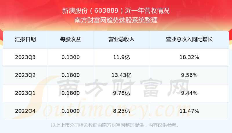 新澳2024今晚開獎結(jié)果揭曉，期待與驚喜交織的時刻，新澳2024今晚開獎結(jié)果揭曉，期待與驚喜的時刻來臨