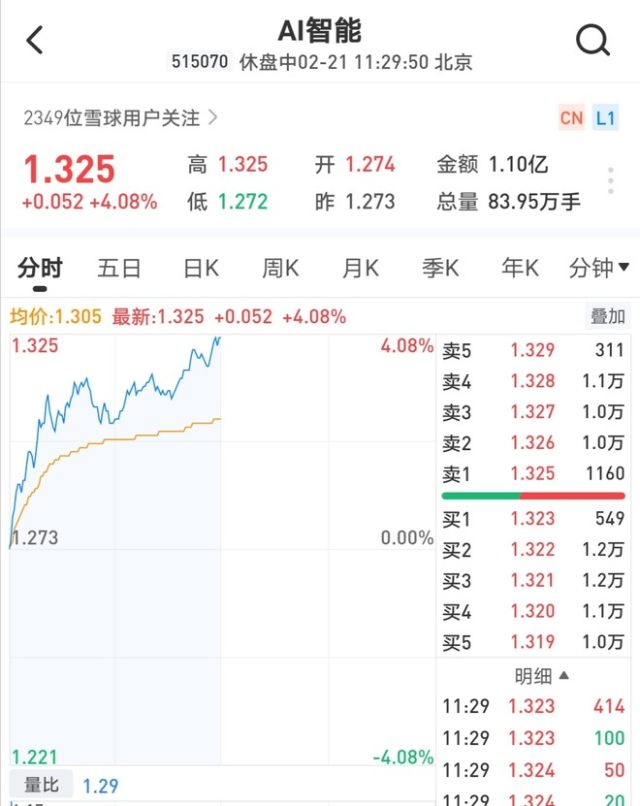 中科創達股票為何一直不漲，深度解析與探討，中科創達股票漲勢疲軟原因深度解析與探討