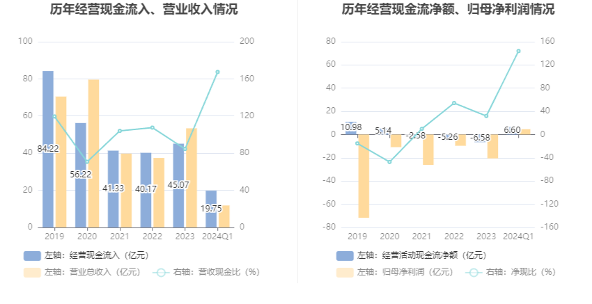 山子高科收盤漲勢強勁，漲幅達5.0%，市場分析與未來展望，山子高科收盤漲勢顯著，漲幅達5%，市場分析與未來展望，強勁增長勢頭持續？