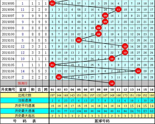 王中王72396.cσm.72326查詢精選16碼一,定性解讀說明_尊貴款80.502