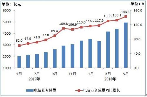 漢得信息股價展望，邁向40元的新征程，漢得信息股價展望，邁向40元的新征程目標達成之路分析