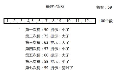 二九十八香悠悠打一數(shù)字,詳細(xì)解讀落實方案_Android256.183